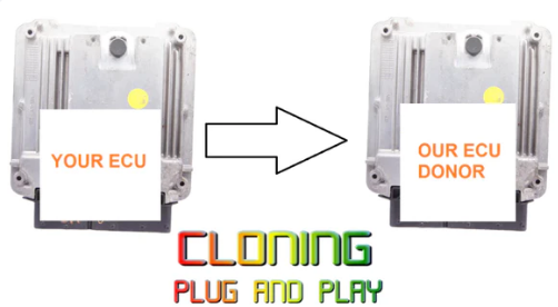 VAUXHALL E83 ECU 55580499 AAZN PLUG & PLAY. - Glasgow Car Parts Store