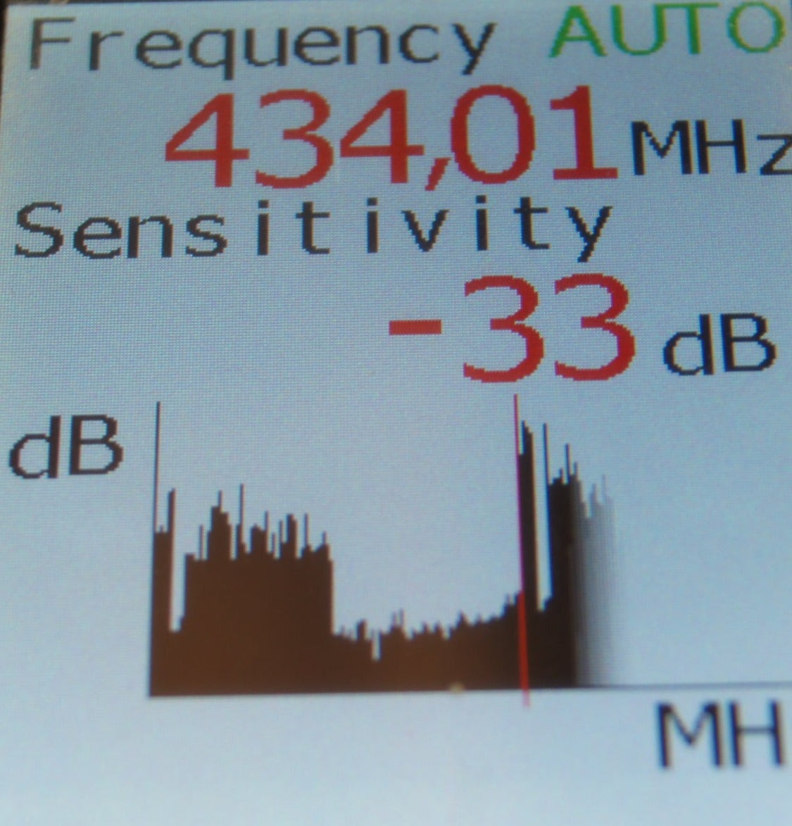 Ford Remote Fob Key 3 Buttons Siemens 5WK4 725 / 8686 315 MHz 5WK4 8025. - Glasgow Car Parts Store