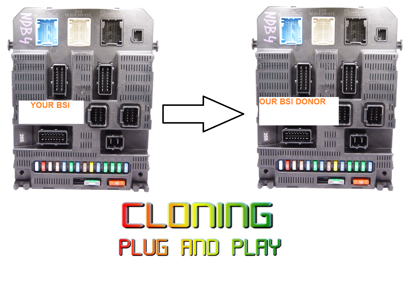 Peugeot Citroen BSI Body Control Module 9663798180 PLUG & PLAY - Glasgow Car Parts Store