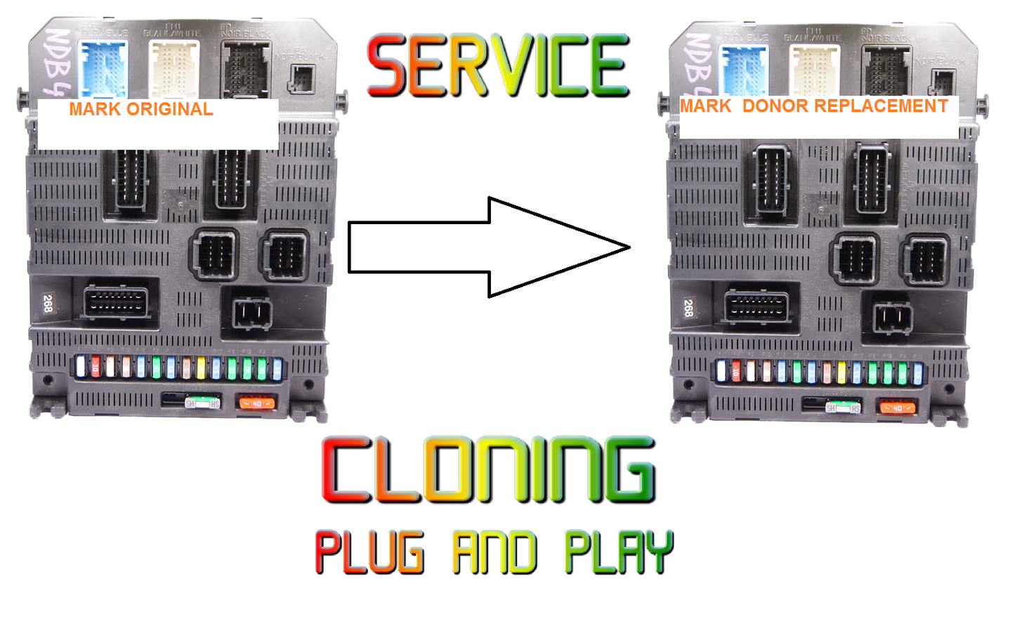 PEUGEOT CITROEN BSI ECU 9659285480 PLUG AND PLAY - Glasgow Car Parts Store