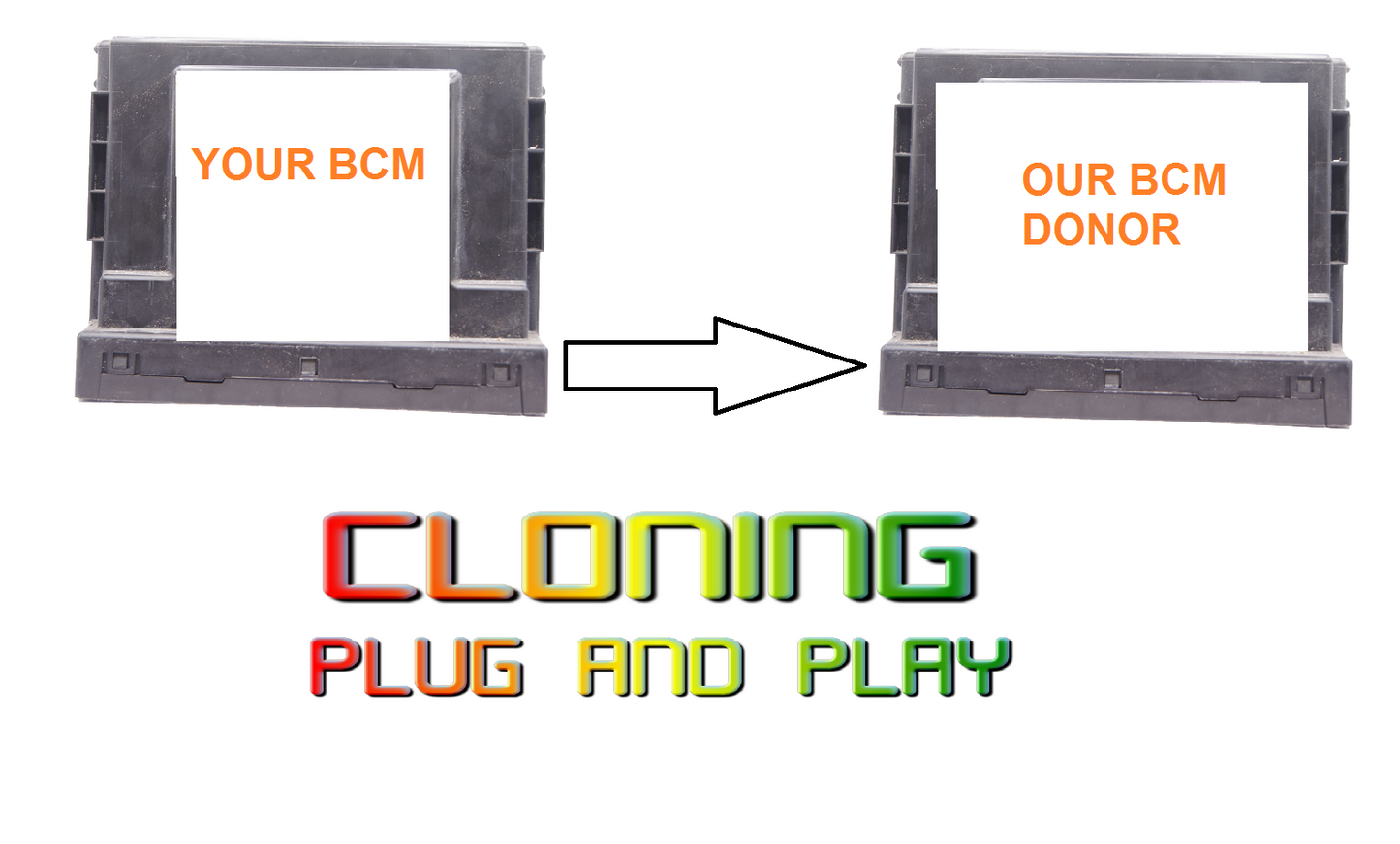 VAUXHALL ASTRA J ZAFIRA  BODY CONTROL MODULE BCM ECU 13591610 PLUG & PLAY - Glasgow Car Parts Store