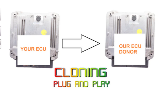 PEUGEOT 407 ENGINE ECU 5WS40167H-T SW9658345080 2.0 HDI 5WS40167H-T PLUG AND PLAY - Glasgow Car Parts Store