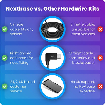 Nextbase Series 2 Hard Wire Kit - in Car Dash Camera - for Nextbase Dash Cams