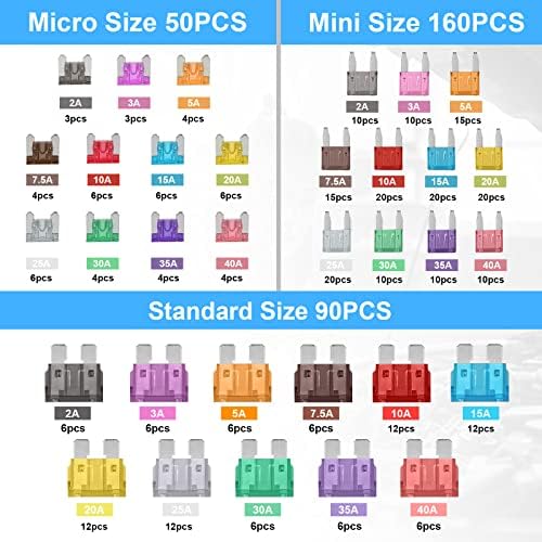 300Pcs Car Fuse Assortment Kit, 160 Mini Blade Fuses Automotive + 90 Standard Auto Fuses + 50 Micro Fuse + Fuse Puller – for Car/Rv/Truck/Motorcycle(2Amp 3A 5A 7.5A 10A 15A 20A 25A 30A 35A 40A)