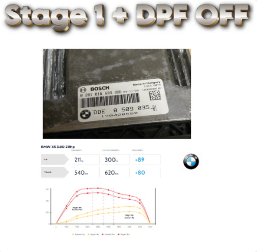 SERVICE ECU 0281016639 8509035 BMW X6 X5 .Stage 1 +DPF OFF