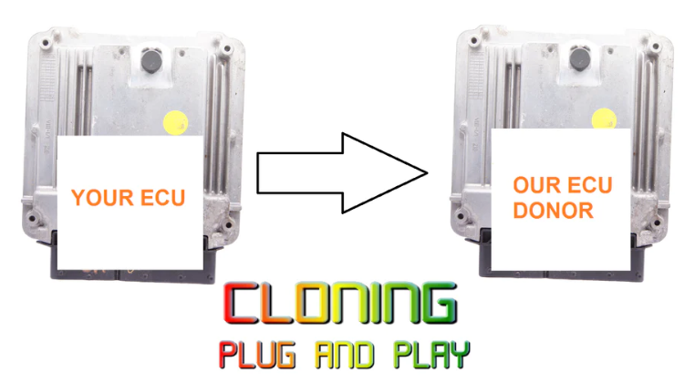 FIAT PUNTO ECU 1.4 51987311 PLUG AND PLAY.CLONING