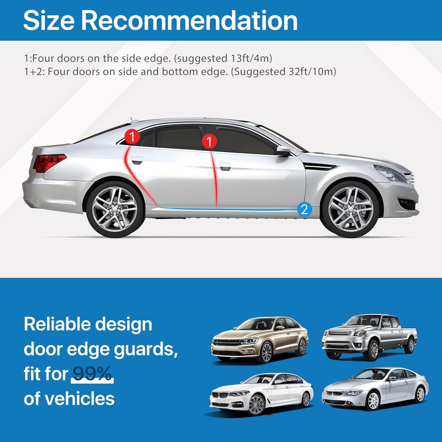 EdgeGuard Pro: 10M U-Shaped Car Door Protector Trim