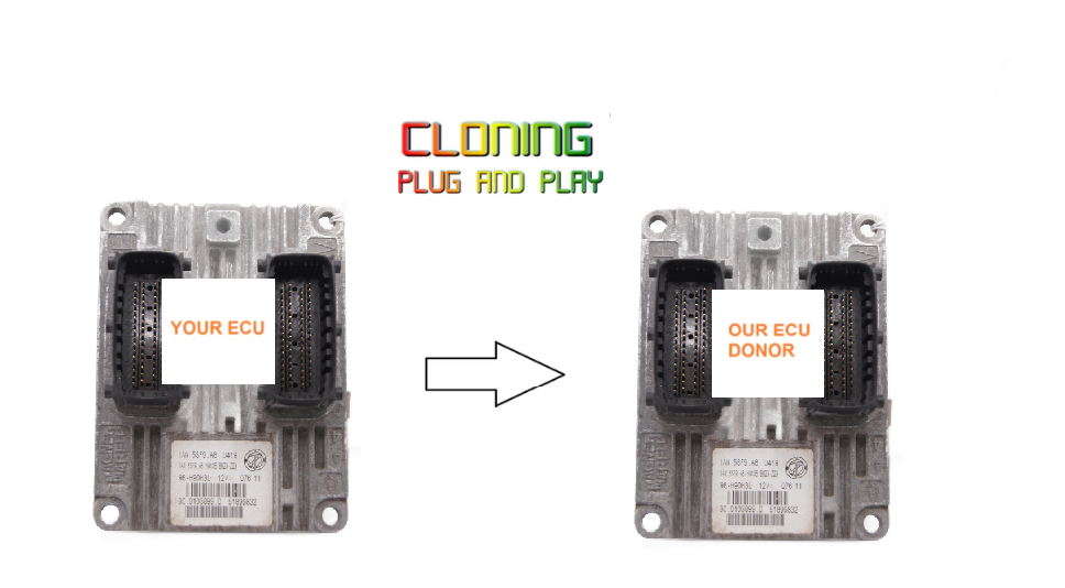 FIAT ENGINE ECU IAW5SF9.A8 51899832 PLUG AND PLAY