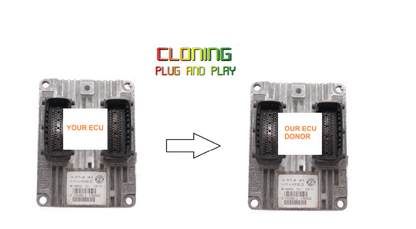 FIAT ENGINE ECU IAW5SF9.A8 51899832 PLUG AND PLAY