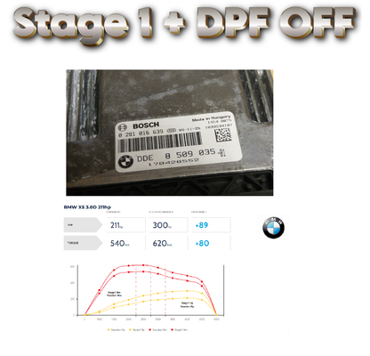 SERVICE ECU 0281016639 8509035 BMW X6 X5 Stage 1 +DPF OFF, STAGE 1 211HP TO 300 HP, DPF OFF, DPF + EGR OFF, EGR OFF FLAP OFF, LAMBDA OFF.